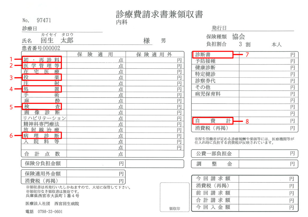 領収書で受けた治療や検査の内容を確認できます