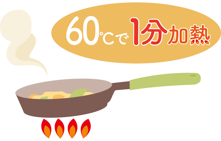 アニサキスによる食中毒