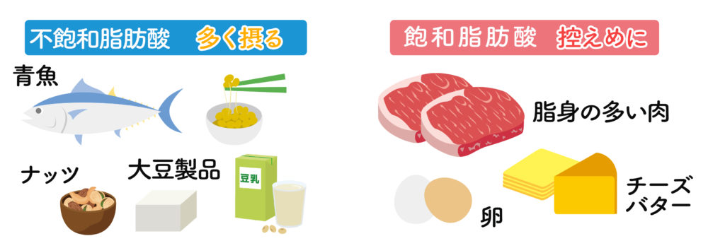 血液中の脂質_2