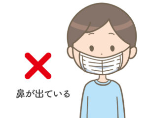 鼻が出ている