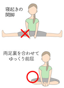 股関節が痛いストレッチ
