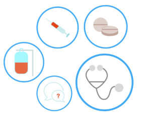 訪問看護_医療行為