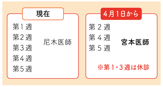 皮膚科外来の変更