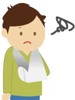 骨折ギプス固定