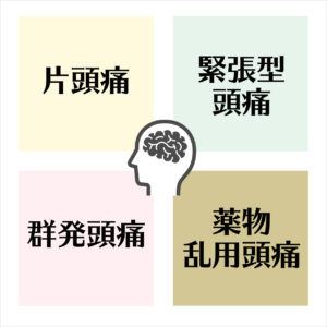 頭痛の種類
