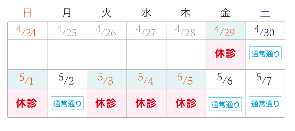 GW診療体制2022年
