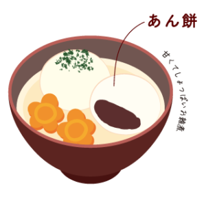 香川県のお雑煮